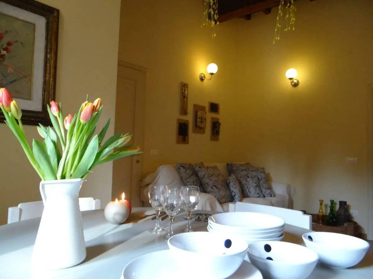 Scorza Di Limone Apartment Florence